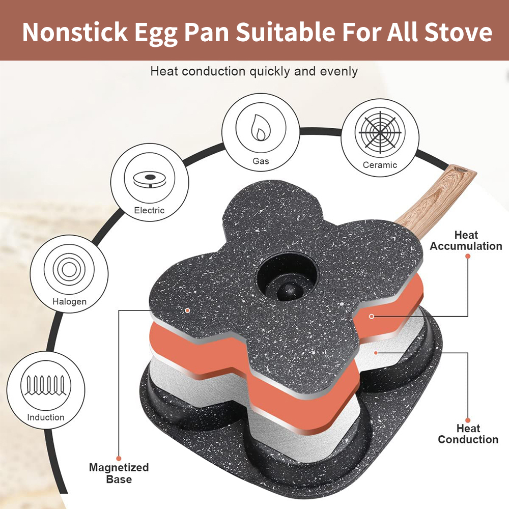 Yapışmaz 4 Bölmeli Yumurta Tav - Electric Griddle Pancake incelemesi ve fiyatı
