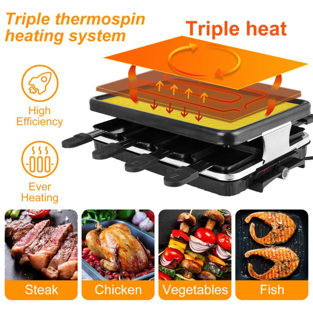 Masa Izgara Elektrikli Kore BA - Raclette Grill Table incelemesi ve fiyatı